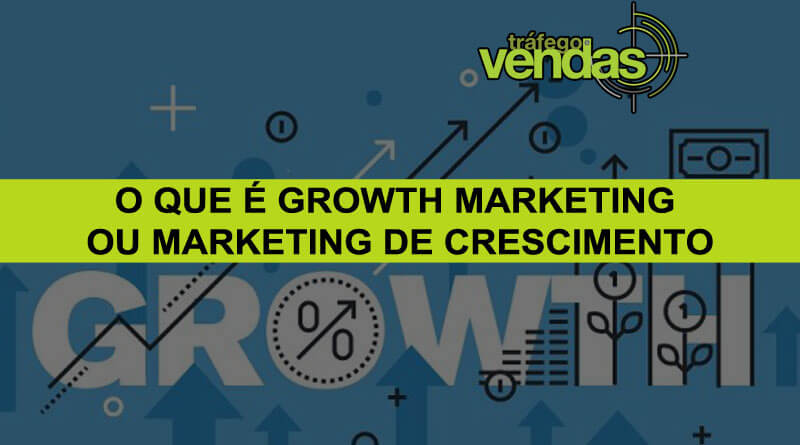O Que é Growth Marketing ou Marketing De Crescimento